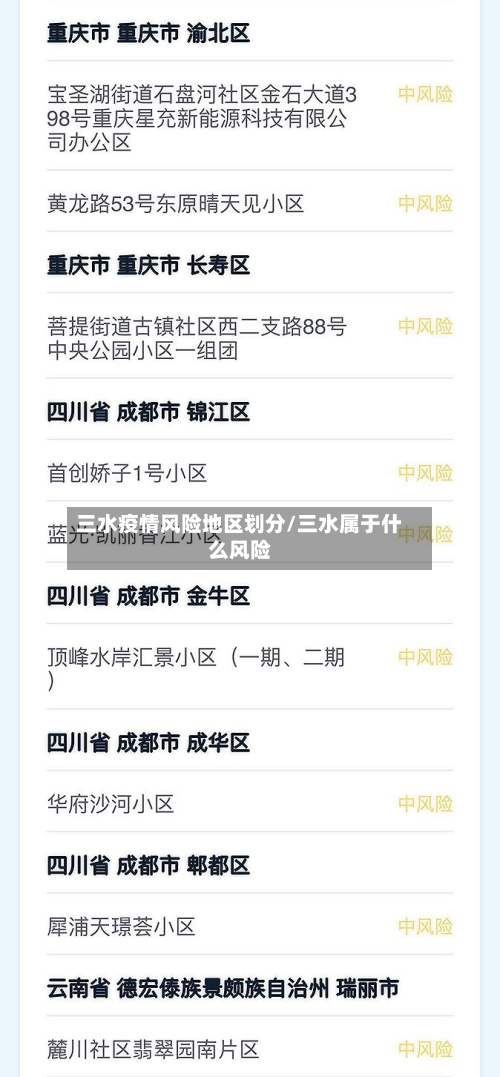 三水疫情风险地区划分/三水属于什么风险-第2张图片