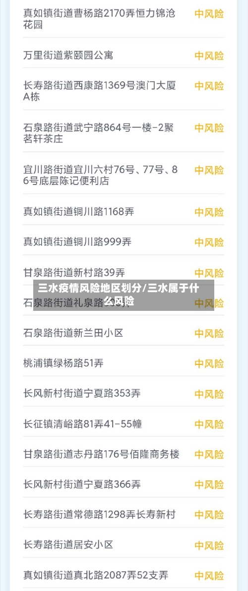 三水疫情风险地区划分/三水属于什么风险-第1张图片