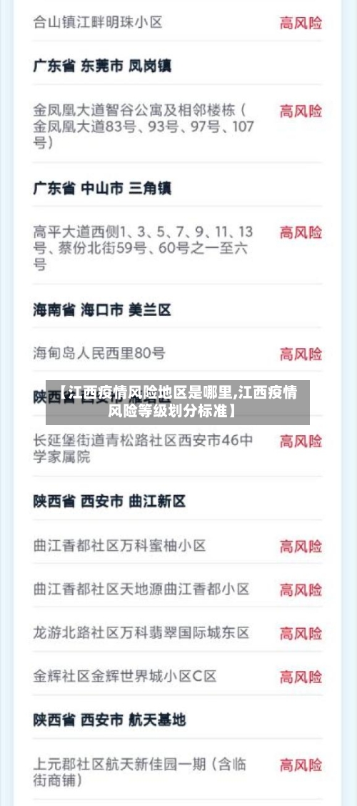 【江西疫情风险地区是哪里,江西疫情风险等级划分标准】-第1张图片