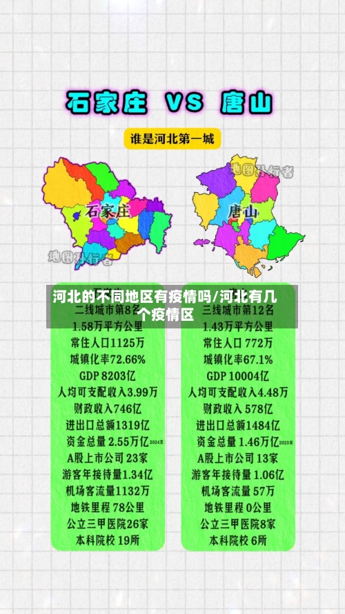 河北的不同地区有疫情吗/河北有几个疫情区-第1张图片
