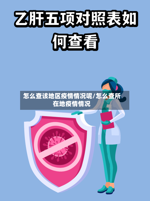 怎么查该地区疫情情况呢/怎么查所在地疫情情况-第2张图片