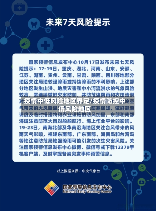 疫情中低风险地区界定/疫情防控中低风险地区-第1张图片