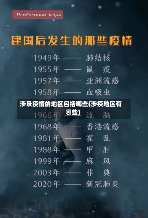 涉及疫情的地区包括哪些(涉疫地区有哪些)-第1张图片
