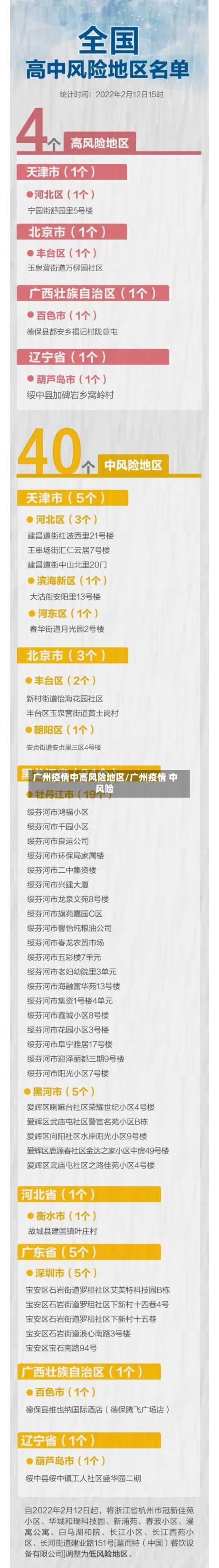 广州疫情中高风险地区/广州疫情 中风险-第1张图片