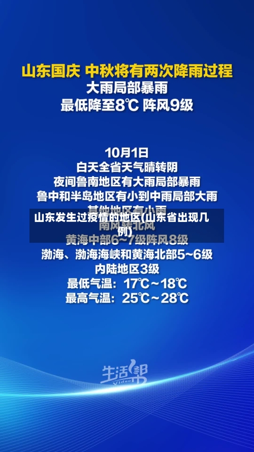 山东发生过疫情的地区(山东省出现几例)-第2张图片