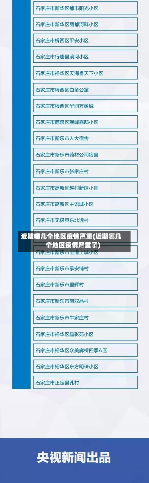 近期哪几个地区疫情严重(近期哪几个地区疫情严重了)-第2张图片