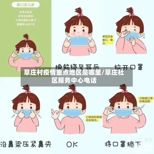 草庄村疫情重点地区是哪里/草庄社区服务中心电话-第1张图片