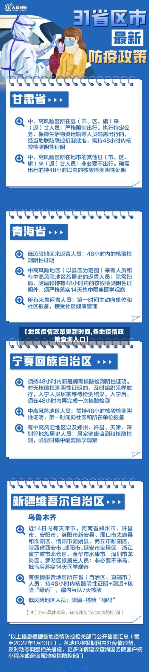 【地区疫情政策更新时间,各地疫情政策查询入口】-第2张图片