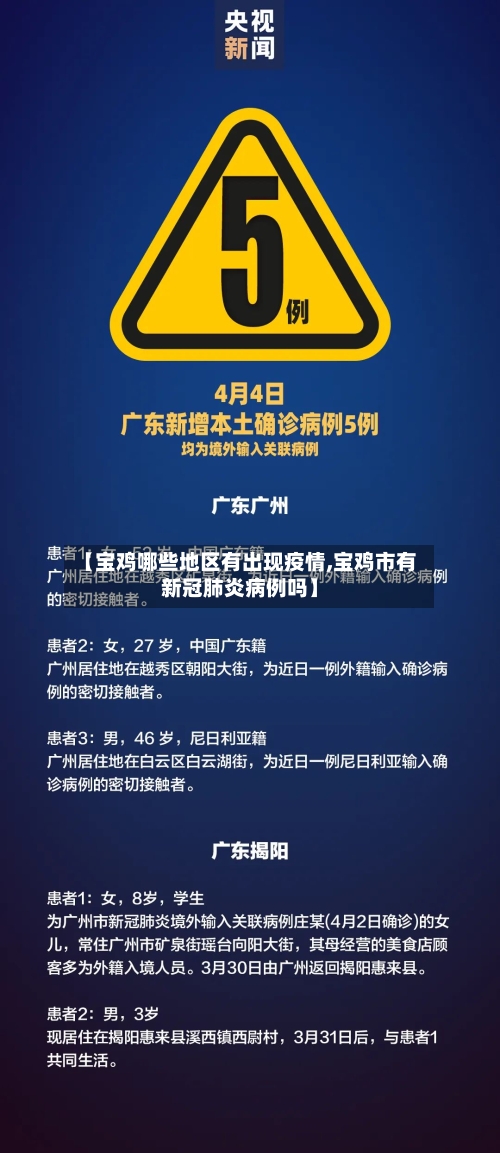 【宝鸡哪些地区有出现疫情,宝鸡市有新冠肺炎病例吗】-第1张图片
