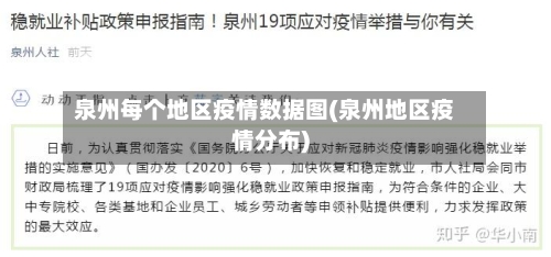 泉州每个地区疫情数据图(泉州地区疫情分布)-第2张图片