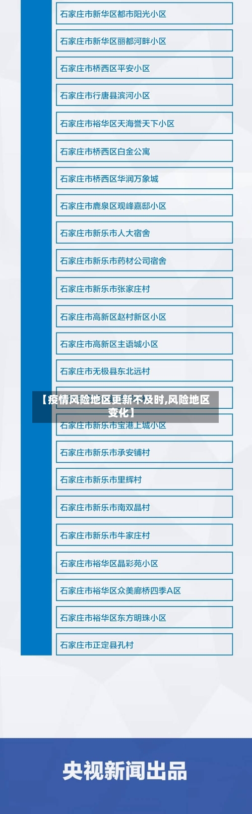 【疫情风险地区更新不及时,风险地区变化】-第1张图片