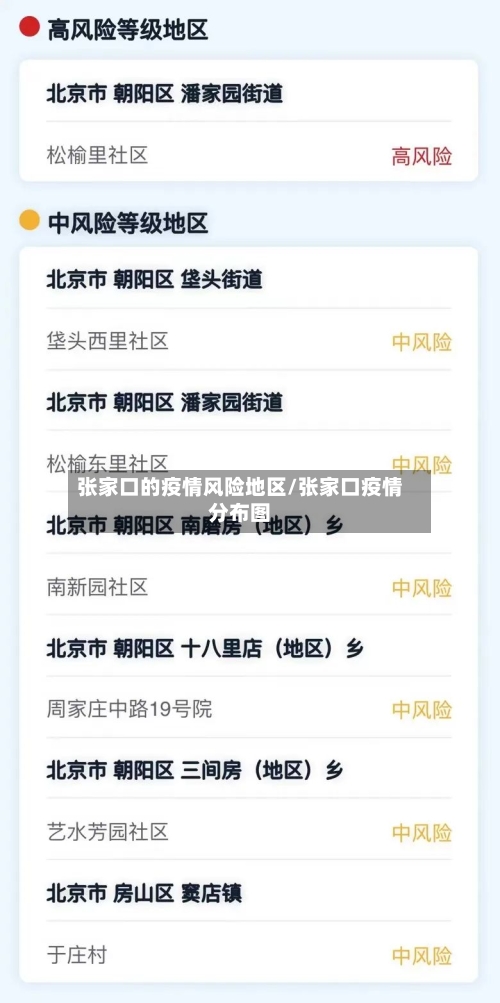 张家口的疫情风险地区/张家口疫情分布图-第1张图片