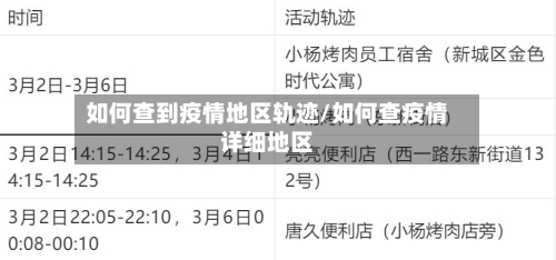 如何查到疫情地区轨迹/如何查疫情详细地区-第2张图片