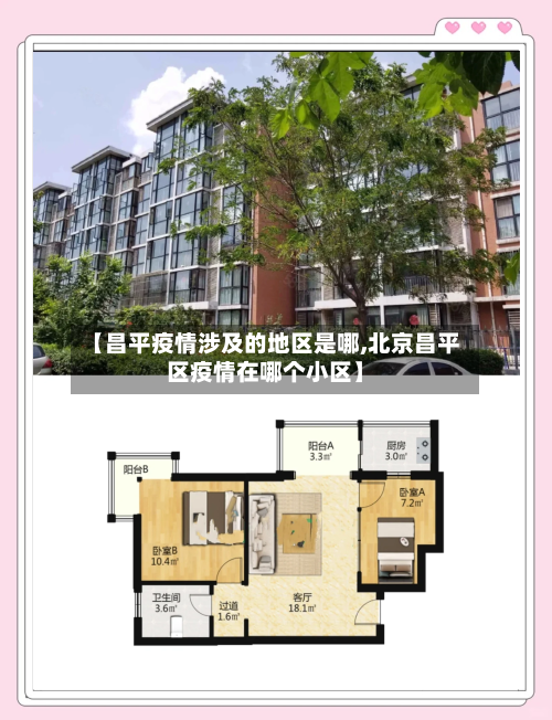 【昌平疫情涉及的地区是哪,北京昌平区疫情在哪个小区】-第1张图片