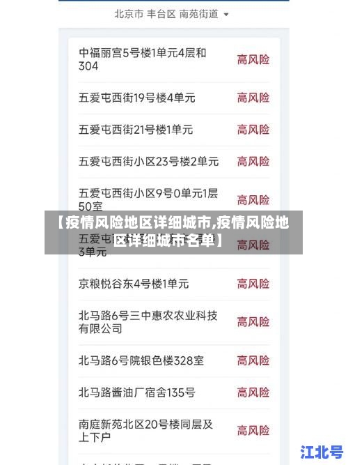 【疫情风险地区详细城市,疫情风险地区详细城市名单】-第2张图片