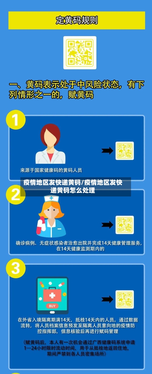 疫情地区发快递黄码/疫情地区发快递黄码怎么处理-第2张图片