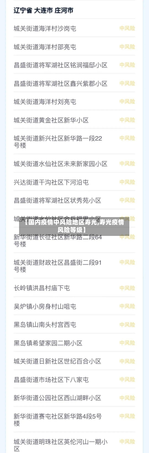 【国内疫情中风险地区寿光,寿光疫情风险等级】-第1张图片