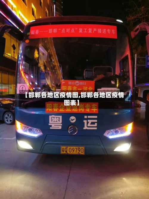 【邯郸各地区疫情图,邯郸各地区疫情图表】-第2张图片