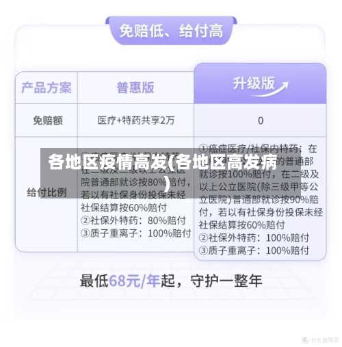 各地区疫情高发(各地区高发病)-第1张图片