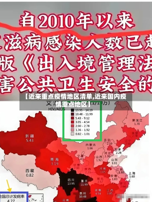 【近来重点疫情地区清单,近来国内疫情重点地区】-第1张图片