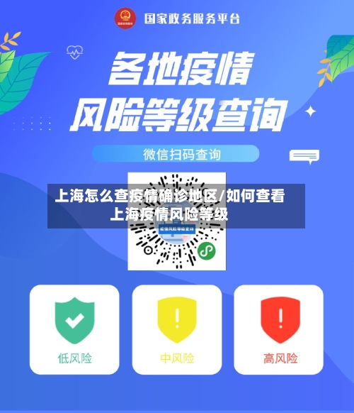 上海怎么查疫情确诊地区/如何查看上海疫情风险等级-第3张图片