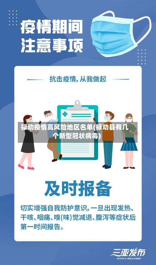 禄劝疫情高风险地区名单(禄劝县有几个新型冠状病毒)-第1张图片