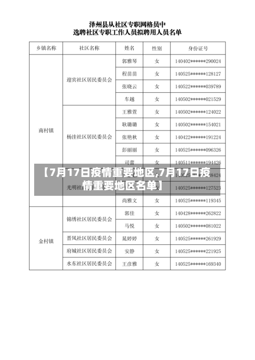 【7月17日疫情重要地区,7月17日疫情重要地区名单】-第3张图片