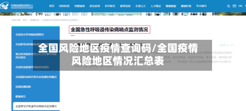 全国风险地区疫情查询码/全国疫情风险地区情况汇总表-第1张图片