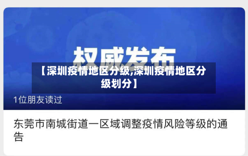 【深圳疫情地区分级,深圳疫情地区分级划分】-第1张图片