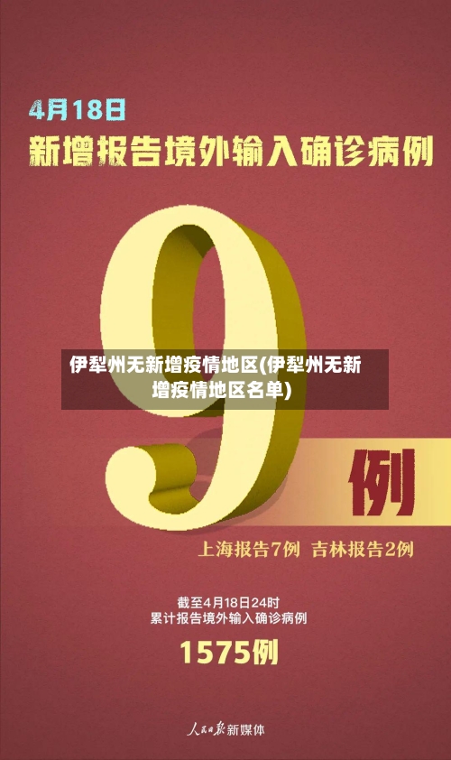 伊犁州无新增疫情地区(伊犁州无新增疫情地区名单)-第1张图片