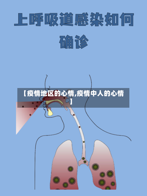 【疫情地区的心情,疫情中人的心情】-第2张图片