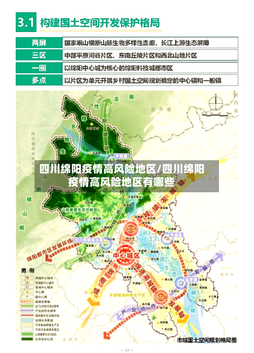 四川绵阳疫情高风险地区/四川绵阳疫情高风险地区有哪些-第1张图片