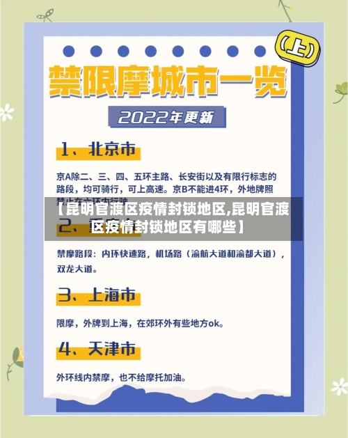 【昆明官渡区疫情封锁地区,昆明官渡区疫情封锁地区有哪些】-第2张图片