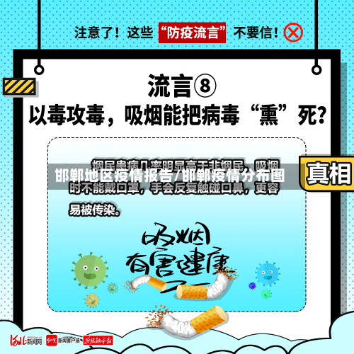邯郸地区疫情报告/邯郸疫情分布图-第1张图片