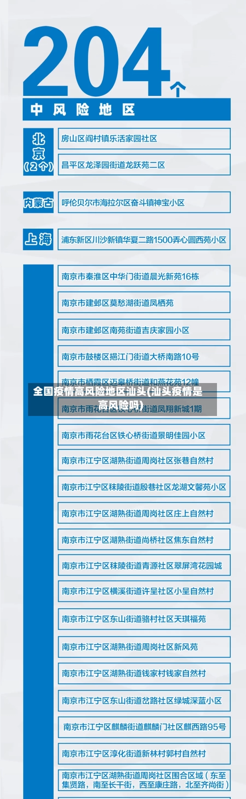 全国疫情高风险地区汕头(汕头疫情是高风险吗)-第2张图片