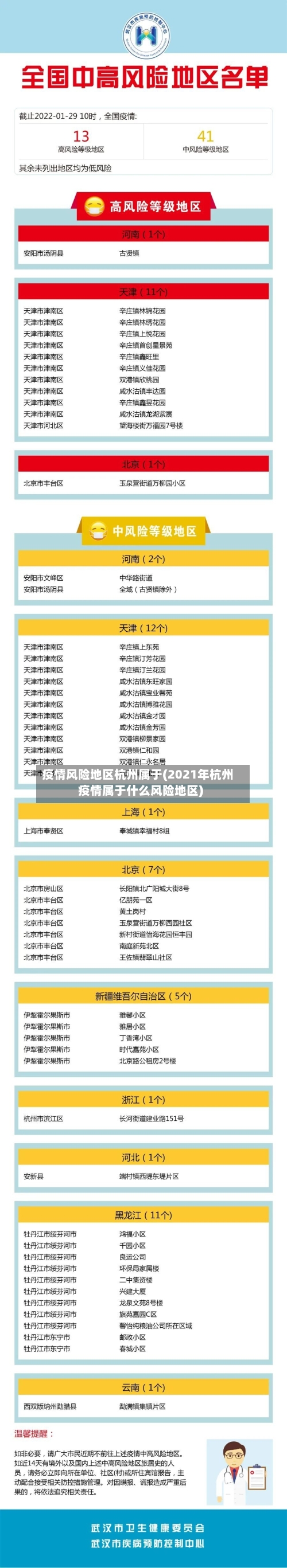 疫情风险地区杭州属于(2021年杭州疫情属于什么风险地区)-第3张图片