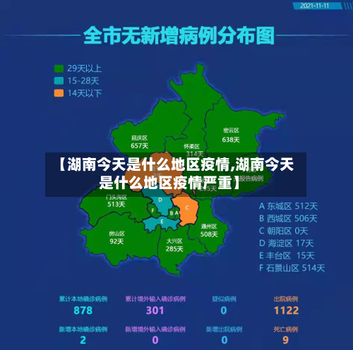 【湖南今天是什么地区疫情,湖南今天是什么地区疫情严重】-第1张图片