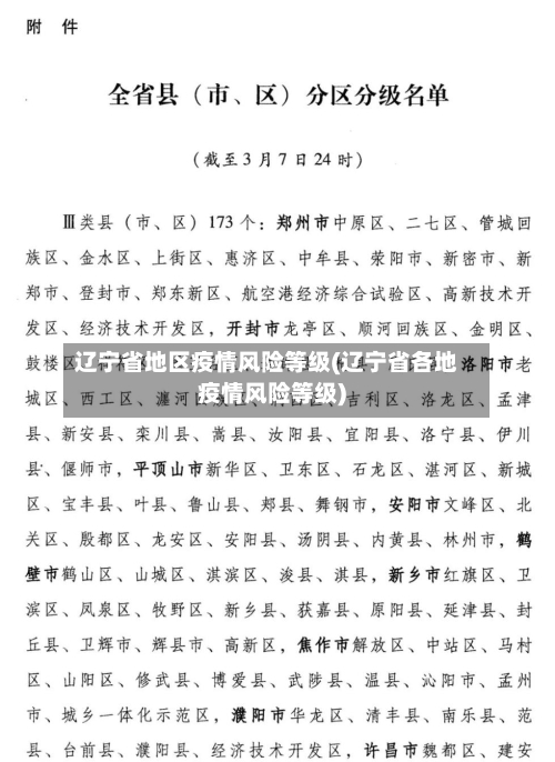 辽宁省地区疫情风险等级(辽宁省各地疫情风险等级)-第2张图片