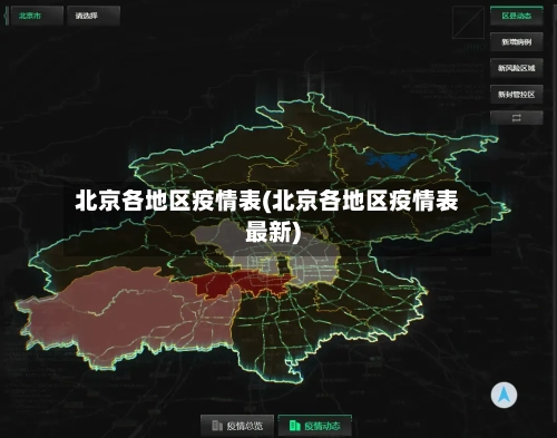 北京各地区疫情表(北京各地区疫情表最新)-第3张图片