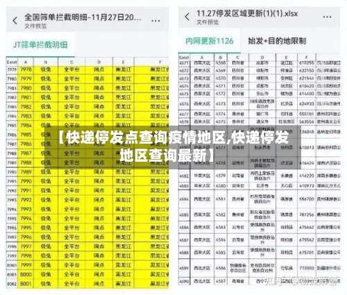 【快递停发点查询疫情地区,快递停发地区查询最新】-第1张图片