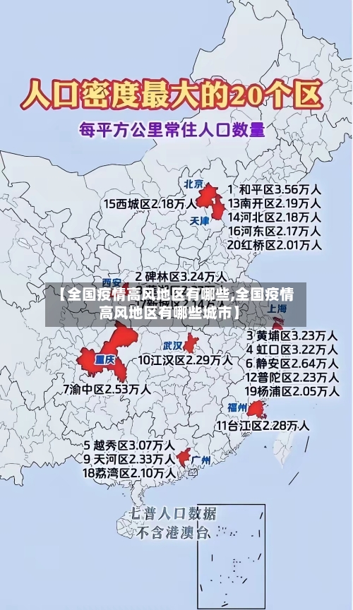 【全国疫情高风地区有哪些,全国疫情高风地区有哪些城市】-第2张图片