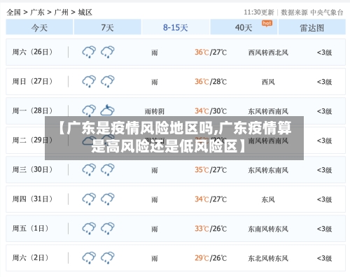 【广东是疫情风险地区吗,广东疫情算是高风险还是低风险区】-第2张图片