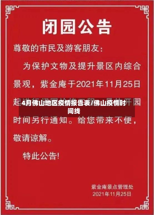 4月佛山地区疫情报告表/佛山疫情时间线-第1张图片
