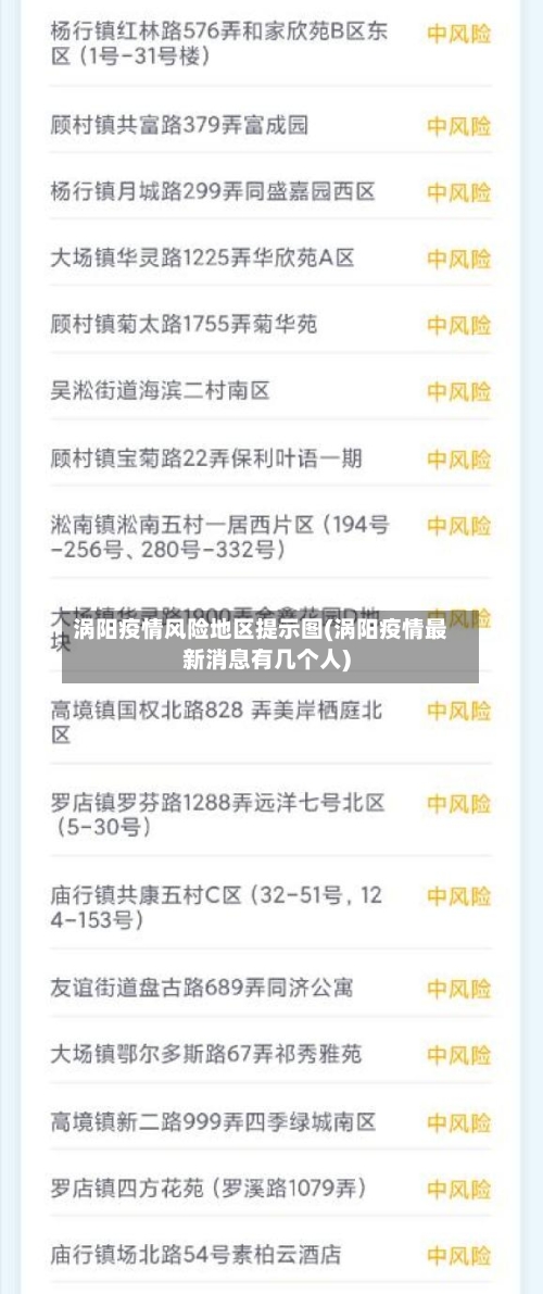 涡阳疫情风险地区提示图(涡阳疫情最新消息有几个人)-第2张图片