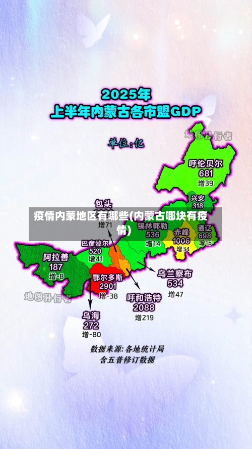 疫情内蒙地区有哪些(内蒙古哪块有疫情)-第2张图片