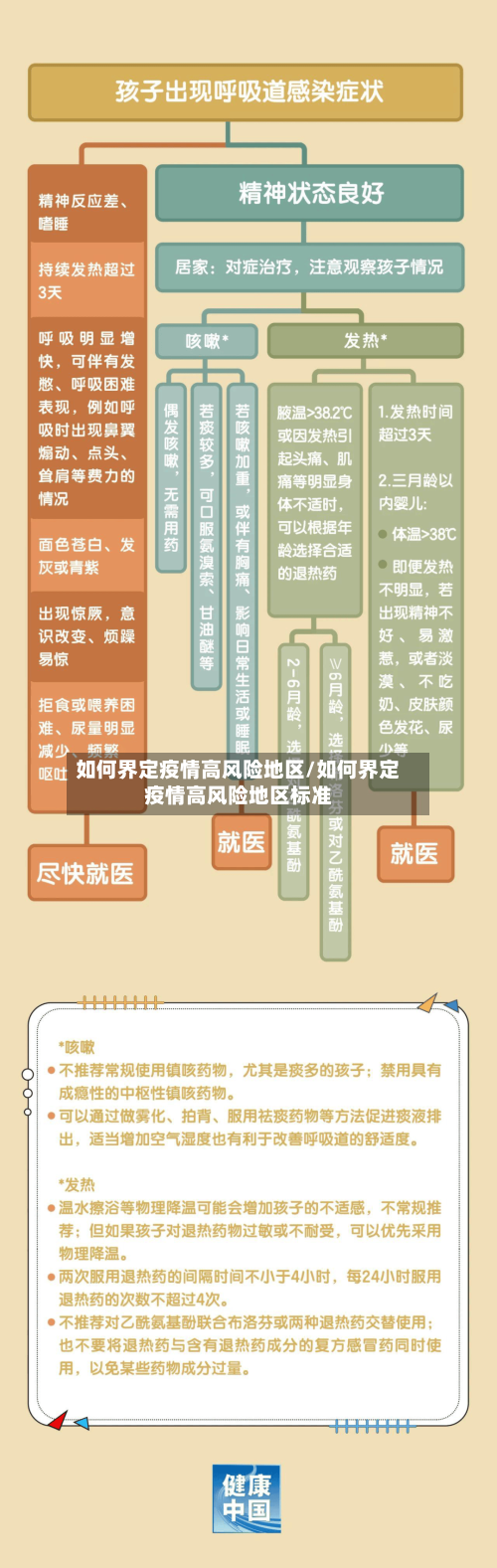 如何界定疫情高风险地区/如何界定疫情高风险地区标准-第1张图片