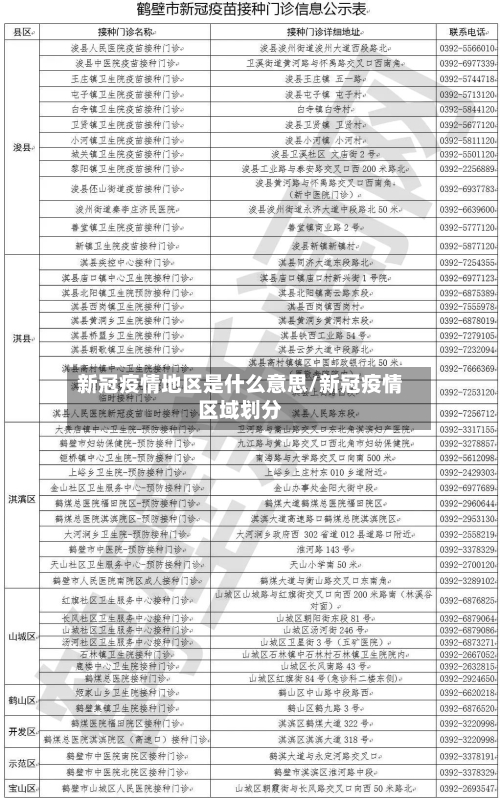 新冠疫情地区是什么意思/新冠疫情区域划分-第1张图片