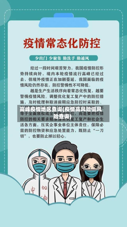 高峰疫情地区查询(疫情高风险低风险查询)-第2张图片