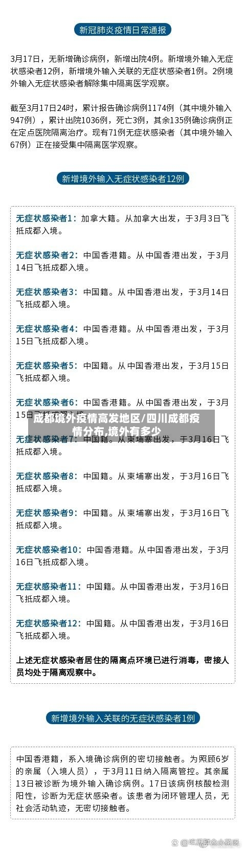 成都境外疫情高发地区/四川成都疫情分布,境外有多少-第2张图片