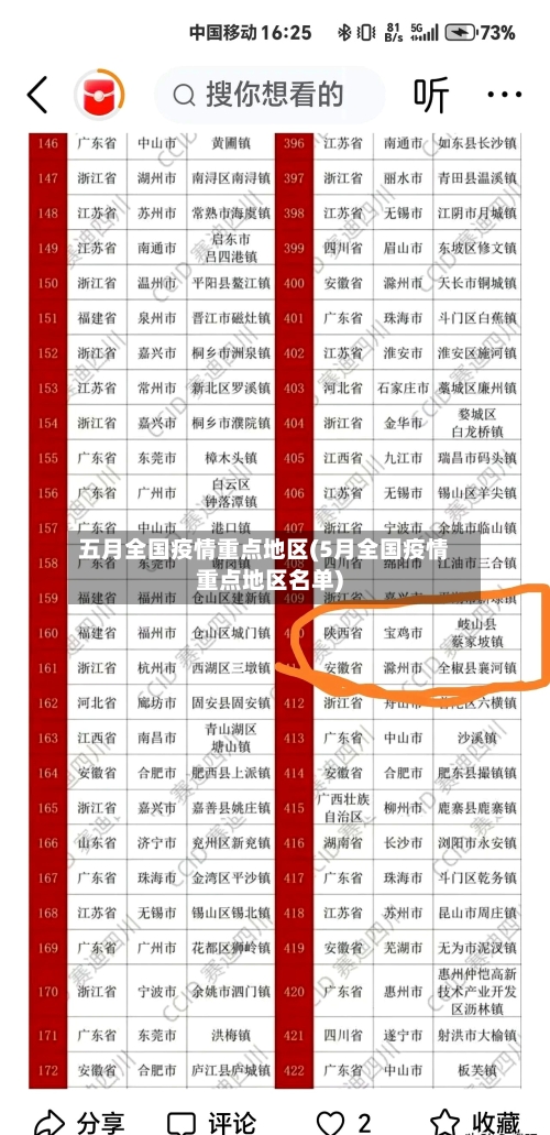 五月全国疫情重点地区(5月全国疫情重点地区名单)-第2张图片